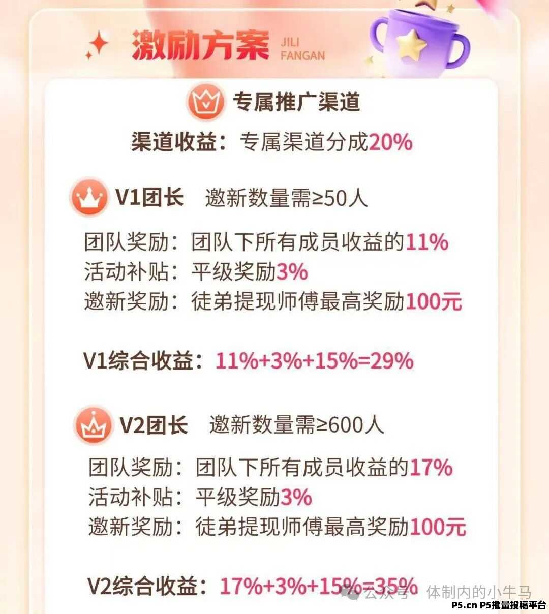 哇区火爆上线，简玩旗下高收益看广告黑马，长久稳定项目