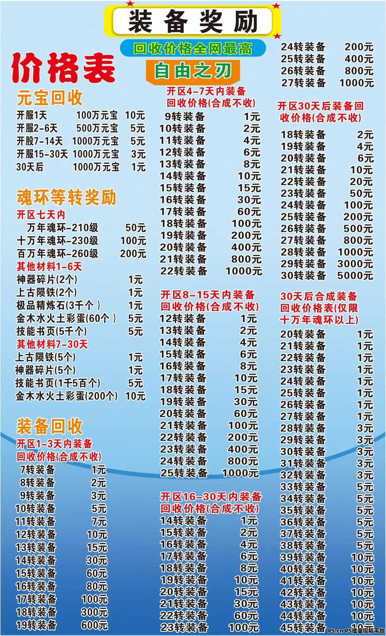 最新手游搬砖，今年火爆项目