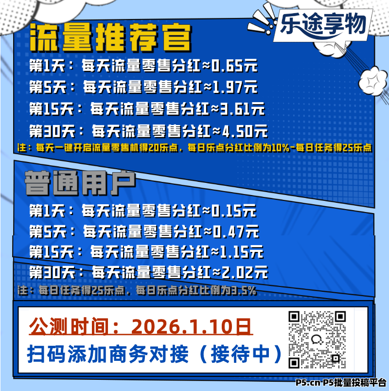 乐途享物:零撸神盘,宝妈上班族人人可做,每天几分钟,预约得丰厚奖励,招募首批团队长,待遇拉满!
