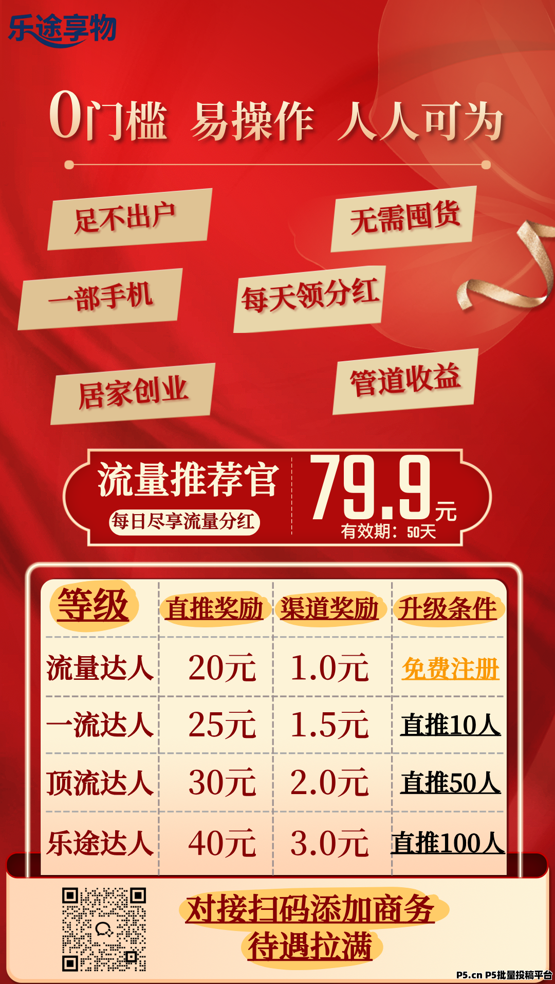 乐途享物:零撸神盘,宝妈上班族人人可做,每天几分钟,预约得丰厚奖励,招募首批团队长,待遇拉满!