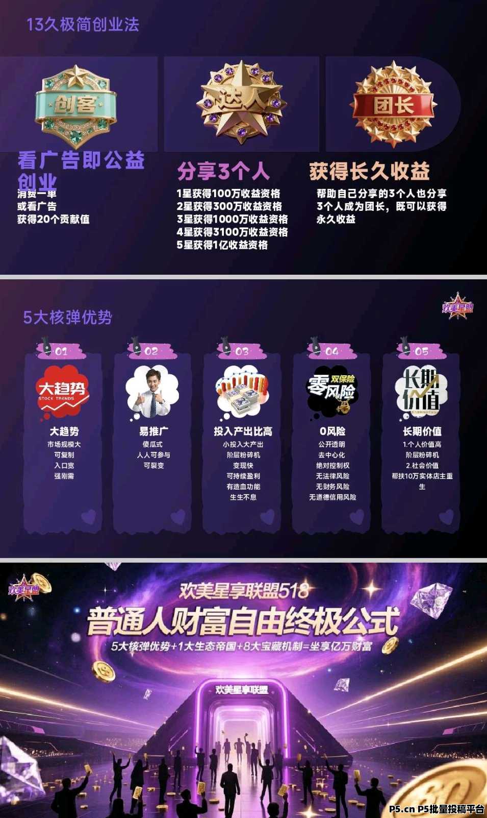 欢美星盟,零撸广告商城,全网滑落占位,全新省钱与收益平台