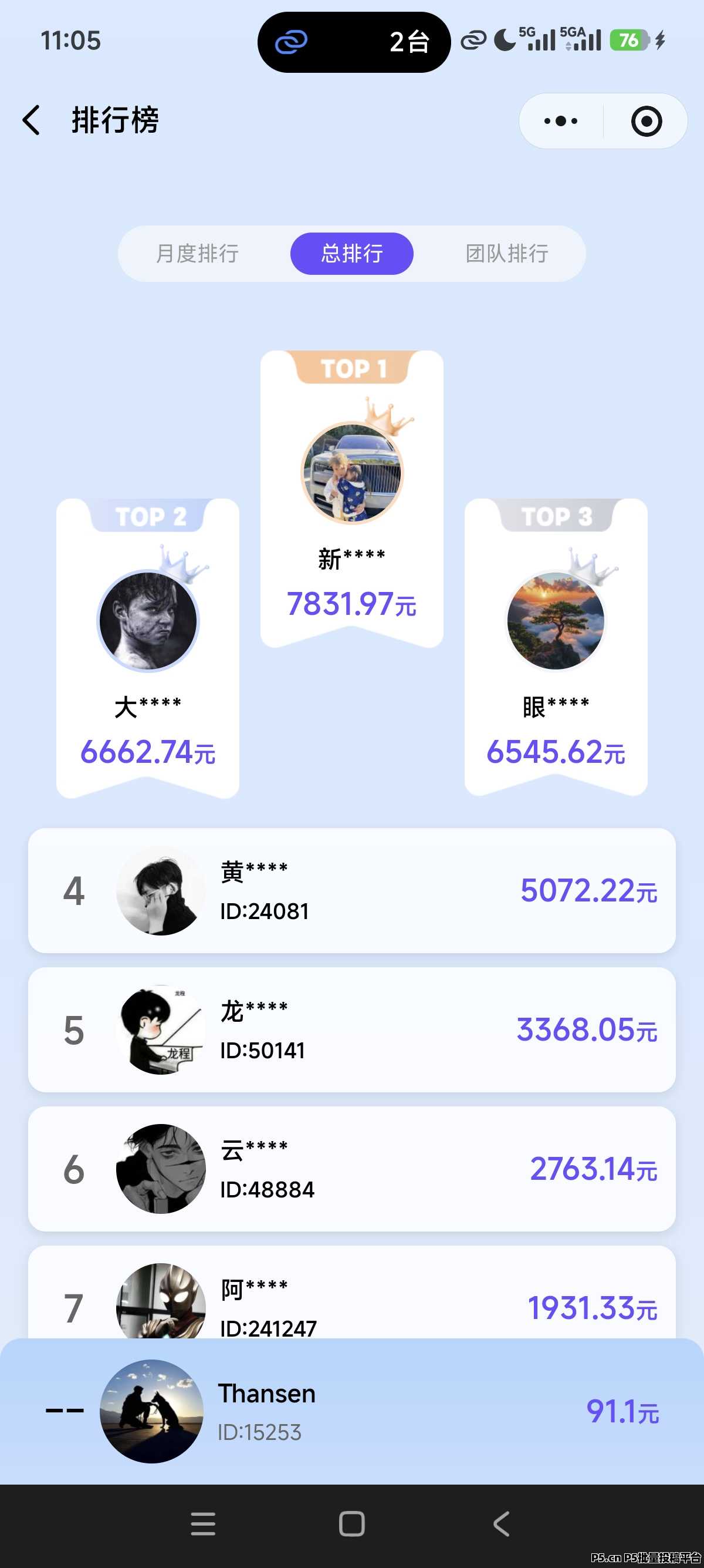 幻趣游,微信小程序小游戏分成平台