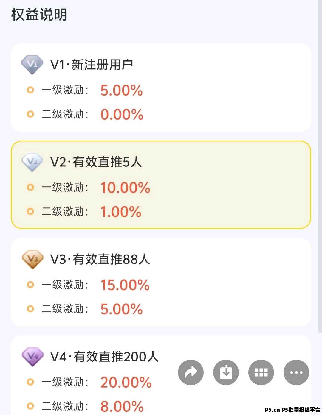 友推零撸，广告赚，收益高，自动升级