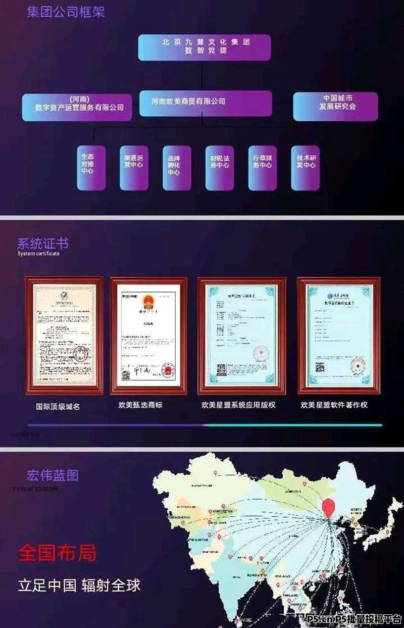 元旦首码,欢美广告平台,打造长期管道收益,上车吃肉