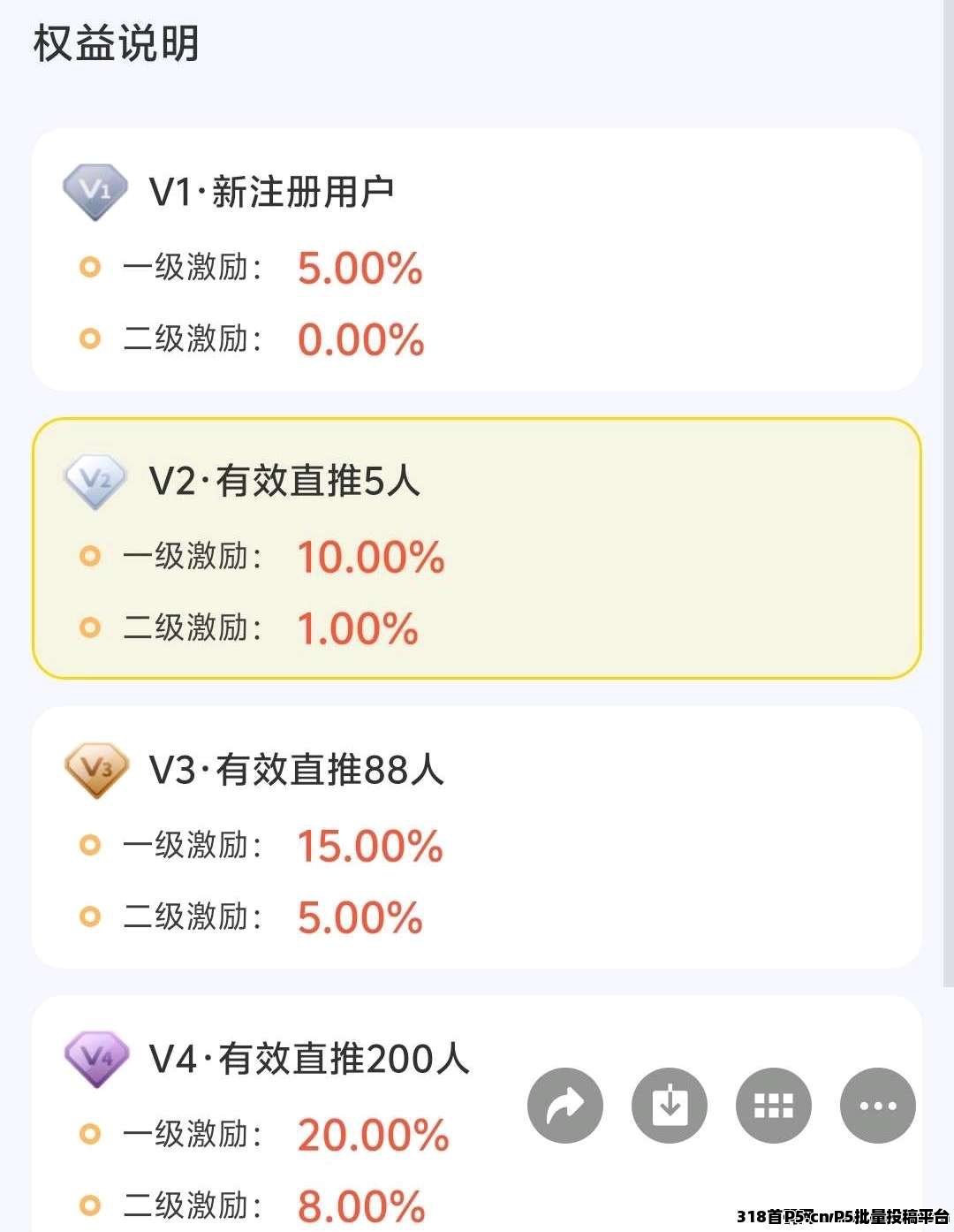 2026超级火爆项目，尊牛游戏，免费零撸