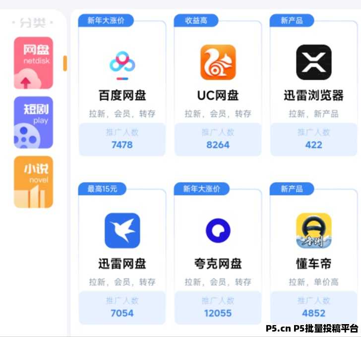 high推新人注册流程步骤，最新邀请码填写指南