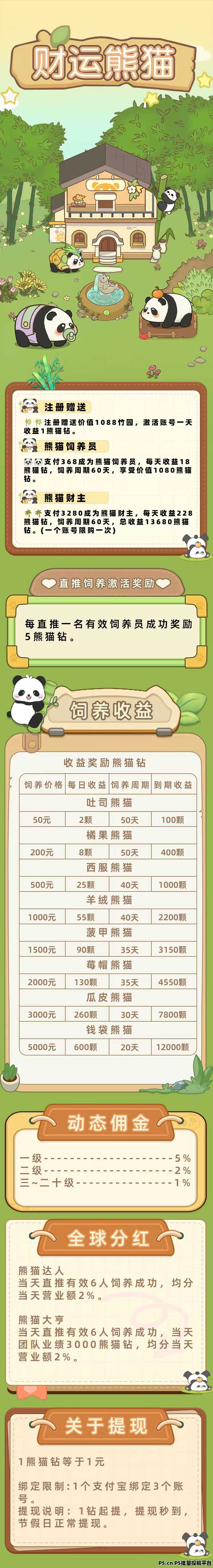 财运熊猫，预热中，首码零撸来啦，跨年项目