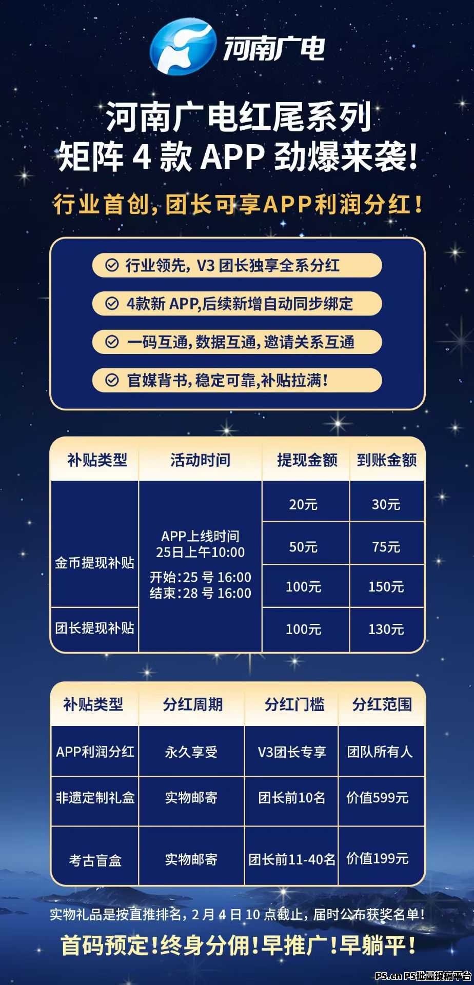 红尾雀，火爆预热中