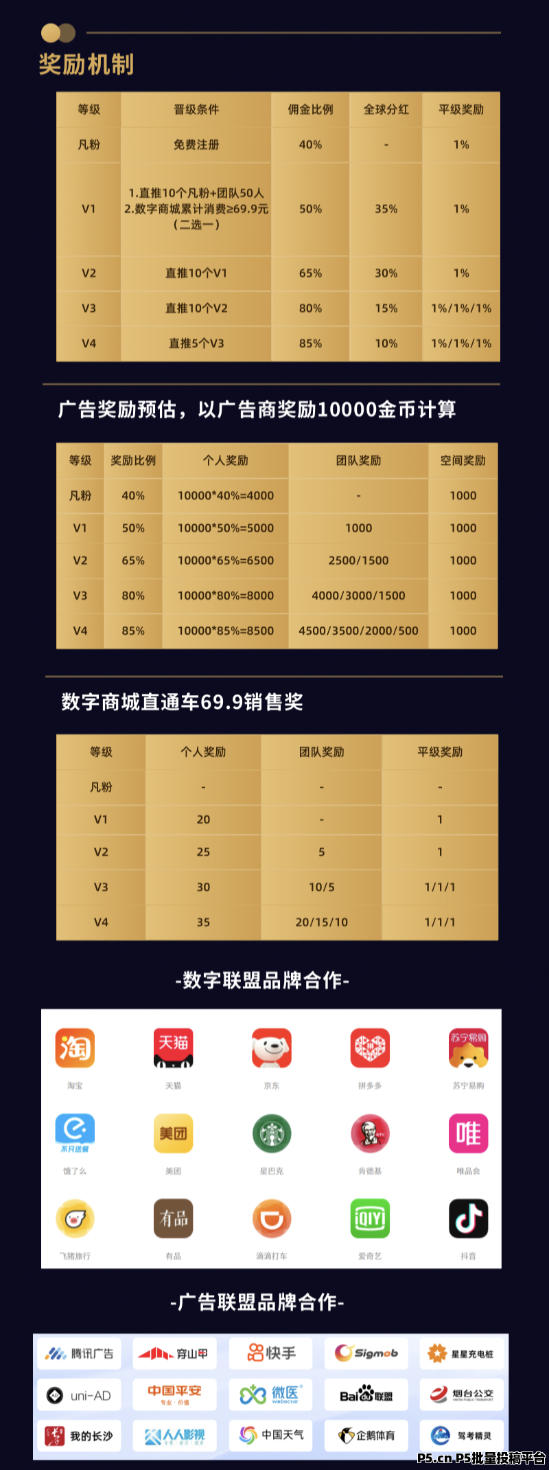 小凡不凡重构三三复制,九层网体全活跃人人轻松赚米