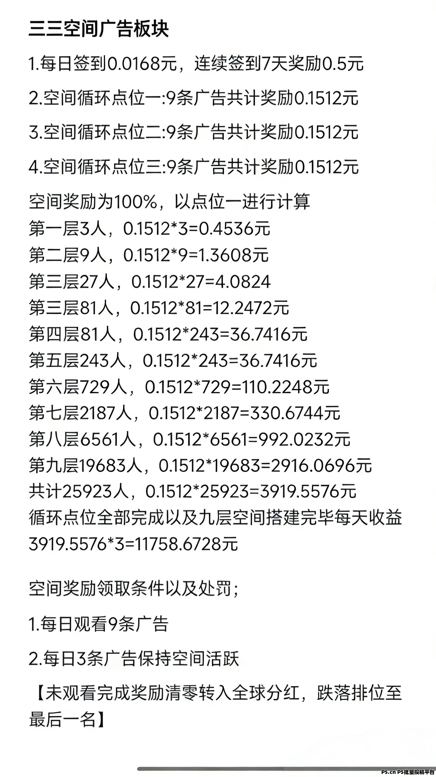 小凡不凡重构三三复制,九层网体全活跃人人轻松赚米
