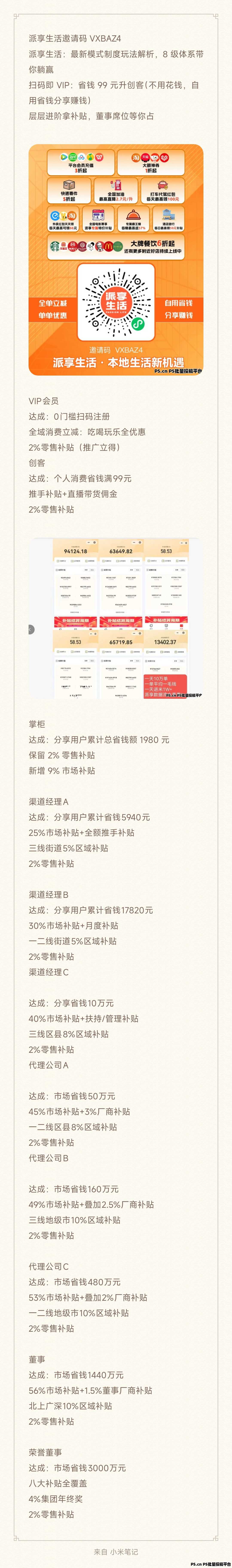 派享生活全新创业模式:零门槛起步,利他共赢,收益全覆盖