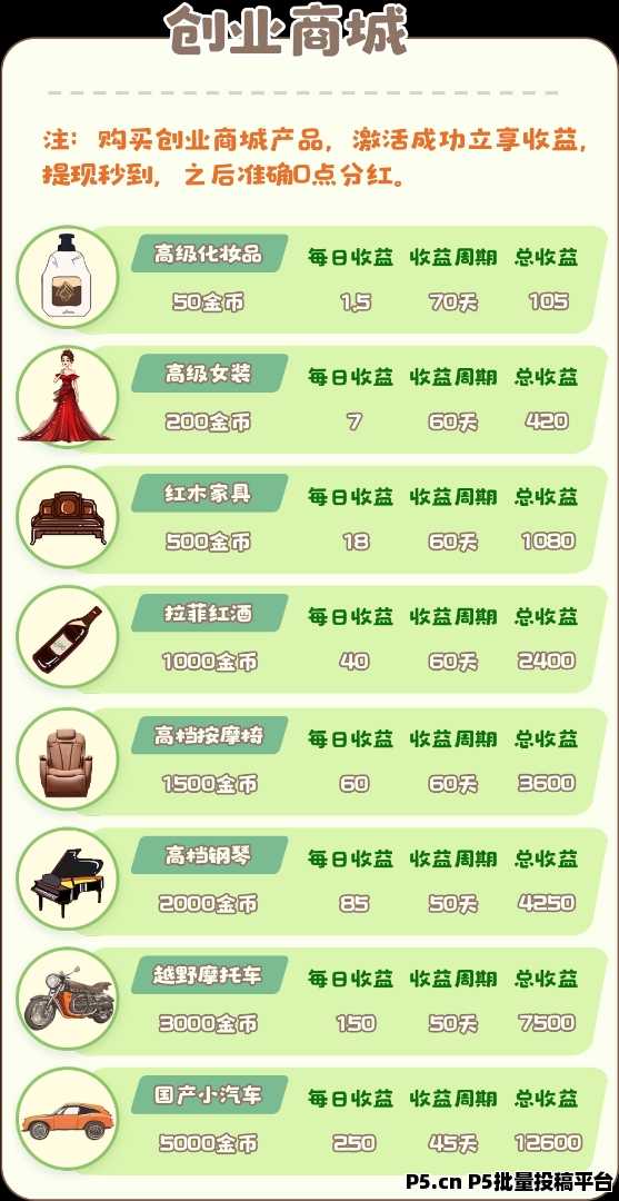 土豪养成如何快速提现