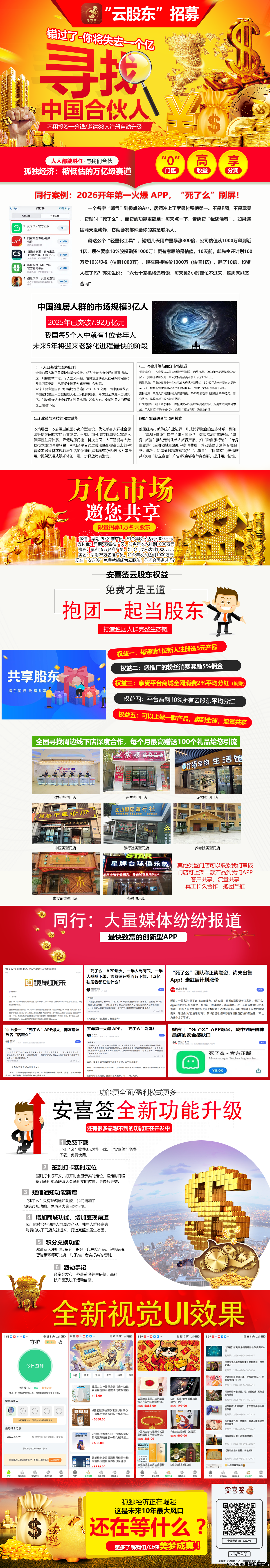 安喜签：下一个爆火的独居经济APP，免费邀你入股一起分钱