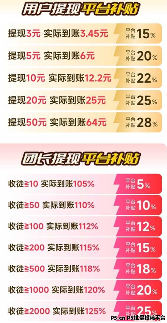 百赚联盟看广告零撸赚钱，没有难度的项目