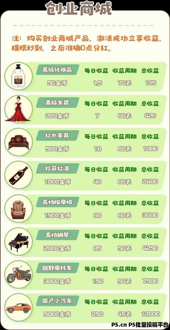 新车土豪养成类游戏