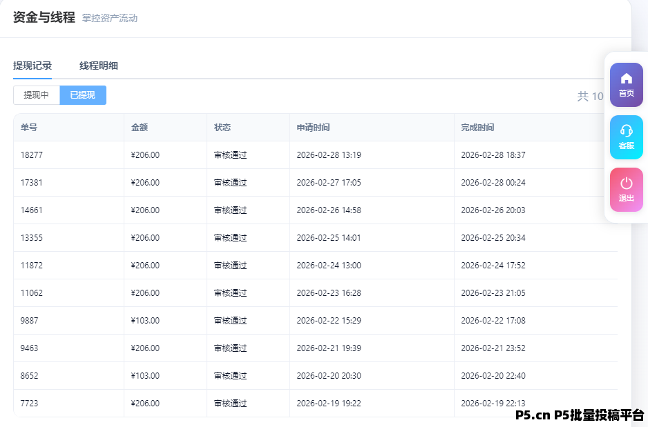 2026高收益平台《青创助手》全自动挂机