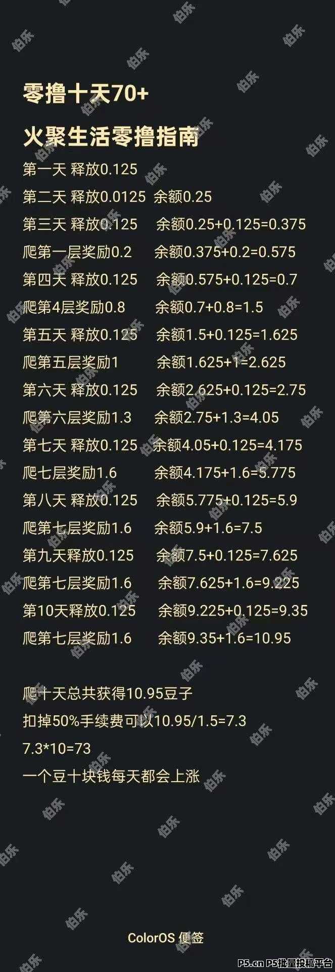 火聚生活，号称最强零撸