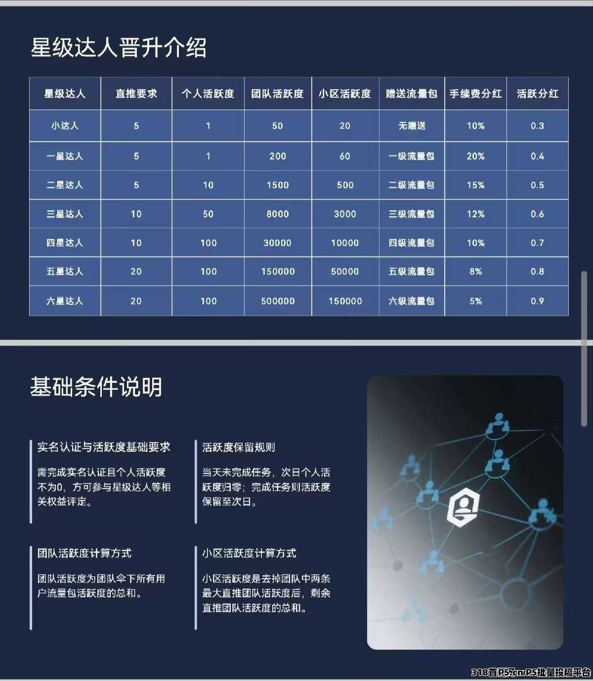 米多多，上线公告，全新零撸卷轴玩法介绍