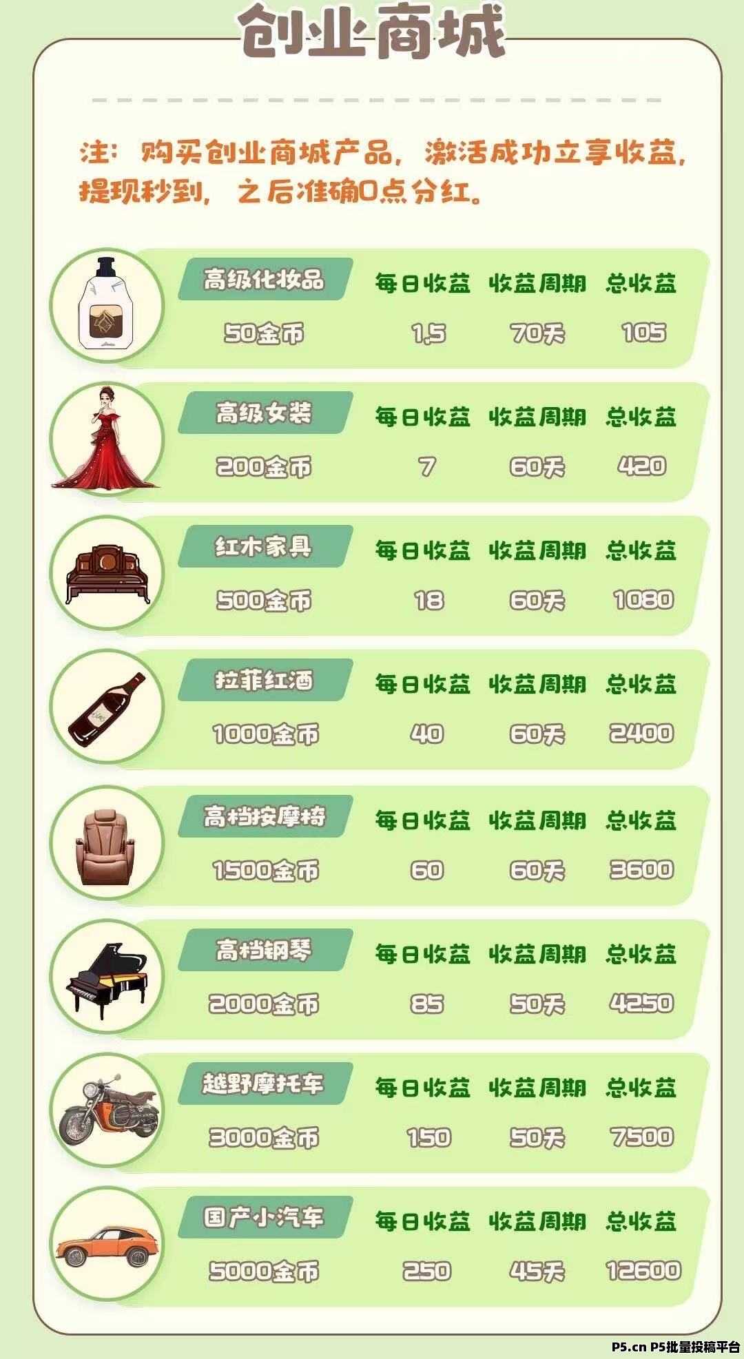 土豪养成记，刚刚上线新项目，提现秒到，本人常驻公司