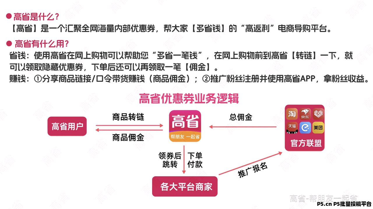 2026稳定长期副业项目 高省邀请码全场景导购平台，零门槛高佣，管道收益拉满