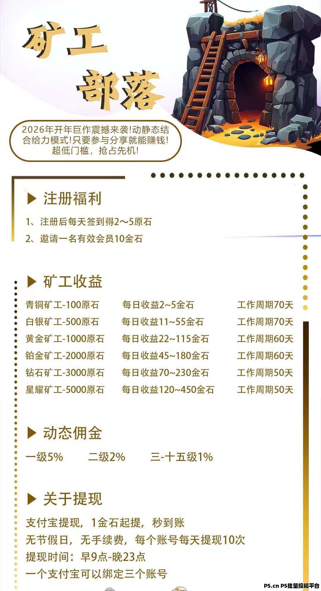 矿工部落，刚出码内测，纯零撸