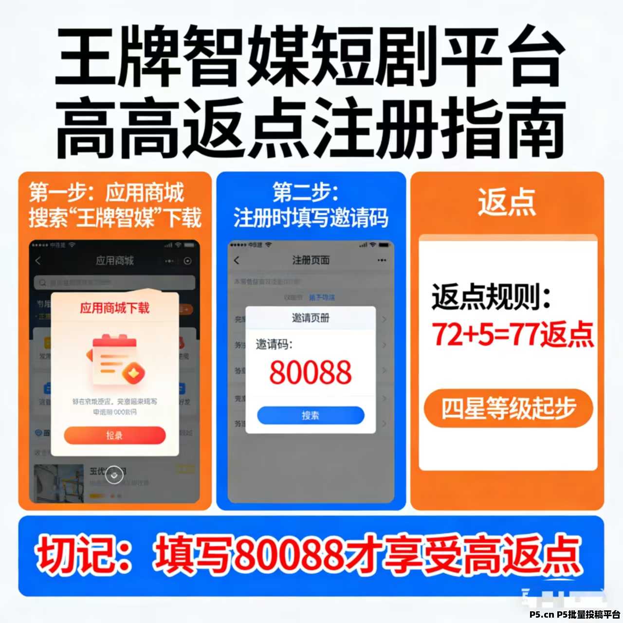 王牌智剪ai实用权益盘点，邀请码轻松解锁